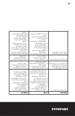 Предварительный просмотр 25 страницы BISSETT BF-MC0060 User Manual