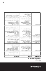 Предварительный просмотр 26 страницы BISSETT BF-MC0060 User Manual