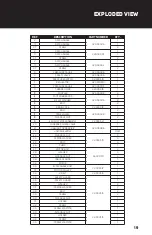 Предварительный просмотр 19 страницы BISSETT BF-MC0070 User Manual