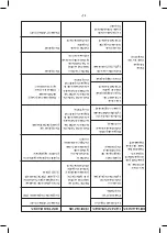 Предварительный просмотр 30 страницы BISSETT BT-BN1855 User Manual