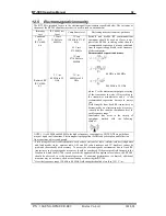 Предварительный просмотр 39 страницы Bistos BT-300 Operation Manual