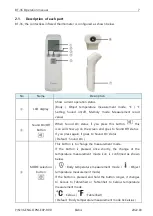 Preview for 8 page of Bistos BT-36 Operation Manual