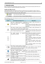 Предварительный просмотр 4 страницы Bistos BT-450 Operation Manual