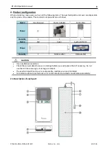 Предварительный просмотр 9 страницы Bistos BT-450 Operation Manual