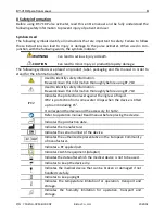 Предварительный просмотр 5 страницы Bistos BT-710 Operation Manual