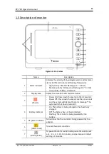 Preview for 24 page of Bistos BT-740 Operation Manual