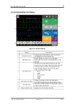 Preview for 27 page of Bistos BT-740 Operation Manual