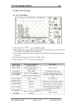 Preview for 30 page of Bistos BT-750 Operation Manual