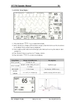 Preview for 31 page of Bistos BT-750 Operation Manual