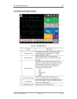 Предварительный просмотр 28 страницы Bistos BT-770 Operation Manual