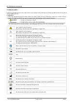 Preview for 5 page of Bistos BT-780 Operation Manual