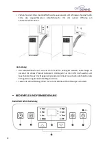 Предварительный просмотр 12 страницы BISWIND BWPAC9000 Instructions For Use Manual