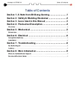 Preview for 2 page of bit BANG GAMING Shuriken JLF PCB V2 Installation Manual & Users Manual