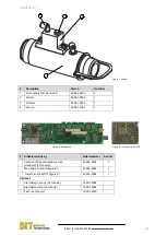 Предварительный просмотр 14 страницы bit AutoFill V2 Manual