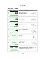 Предварительный просмотр 15 страницы BITEL FLEX 5100 User Manual