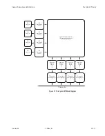 Preview for 15 page of BitFlow Cyton-CXP Hardware Reference Manual