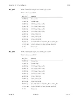 Preview for 143 page of BitFlow Cyton-CXP Hardware Reference Manual