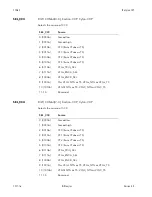 Preview for 146 page of BitFlow Cyton-CXP Hardware Reference Manual