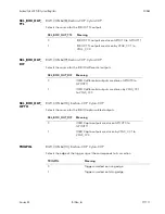 Preview for 147 page of BitFlow Cyton-CXP Hardware Reference Manual