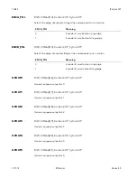 Preview for 148 page of BitFlow Cyton-CXP Hardware Reference Manual