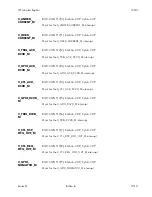 Preview for 177 page of BitFlow Cyton-CXP Hardware Reference Manual