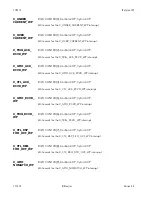 Preview for 180 page of BitFlow Cyton-CXP Hardware Reference Manual