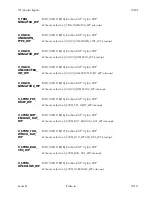 Preview for 181 page of BitFlow Cyton-CXP Hardware Reference Manual