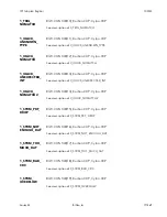 Preview for 219 page of BitFlow Cyton-CXP Hardware Reference Manual