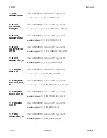 Preview for 222 page of BitFlow Cyton-CXP Hardware Reference Manual