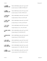 Preview for 224 page of BitFlow Cyton-CXP Hardware Reference Manual