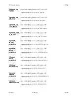 Preview for 243 page of BitFlow Cyton-CXP Hardware Reference Manual