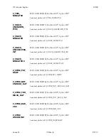 Preview for 263 page of BitFlow Cyton-CXP Hardware Reference Manual