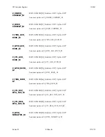 Preview for 265 page of BitFlow Cyton-CXP Hardware Reference Manual