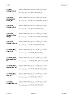 Preview for 266 page of BitFlow Cyton-CXP Hardware Reference Manual