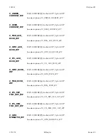 Preview for 268 page of BitFlow Cyton-CXP Hardware Reference Manual