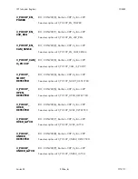 Preview for 287 page of BitFlow Cyton-CXP Hardware Reference Manual