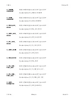 Preview for 306 page of BitFlow Cyton-CXP Hardware Reference Manual