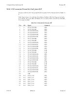 Preview for 370 page of BitFlow Cyton-CXP Hardware Reference Manual