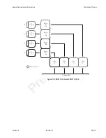 Preview for 11 page of BitFlow KBN-CL4-2.51-SP Hardware Reference Manual