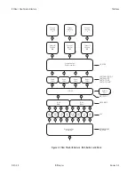 Preview for 26 page of BitFlow NEO-PCE-CLB Hardware Reference Manual