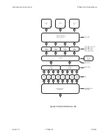 Preview for 27 page of BitFlow NEO-PCE-CLB Hardware Reference Manual