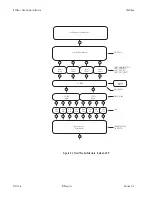 Preview for 28 page of BitFlow NEO-PCE-CLB Hardware Reference Manual