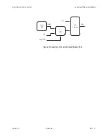 Preview for 33 page of BitFlow NEO-PCE-CLB Hardware Reference Manual