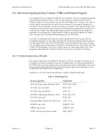 Preview for 43 page of BitFlow NEO-PCE-CLB Hardware Reference Manual