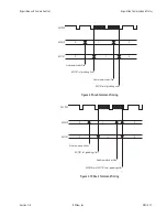 Preview for 53 page of BitFlow NEO-PCE-CLB Hardware Reference Manual