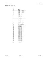 Preview for 113 page of BitFlow NEO-PCE-CLB Hardware Reference Manual