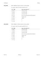 Preview for 116 page of BitFlow NEO-PCE-CLB Hardware Reference Manual