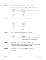 Preview for 120 page of BitFlow NEO-PCE-CLB Hardware Reference Manual