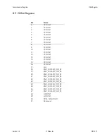 Preview for 135 page of BitFlow NEO-PCE-CLB Hardware Reference Manual