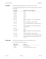 Preview for 153 page of BitFlow NEO-PCE-CLB Hardware Reference Manual